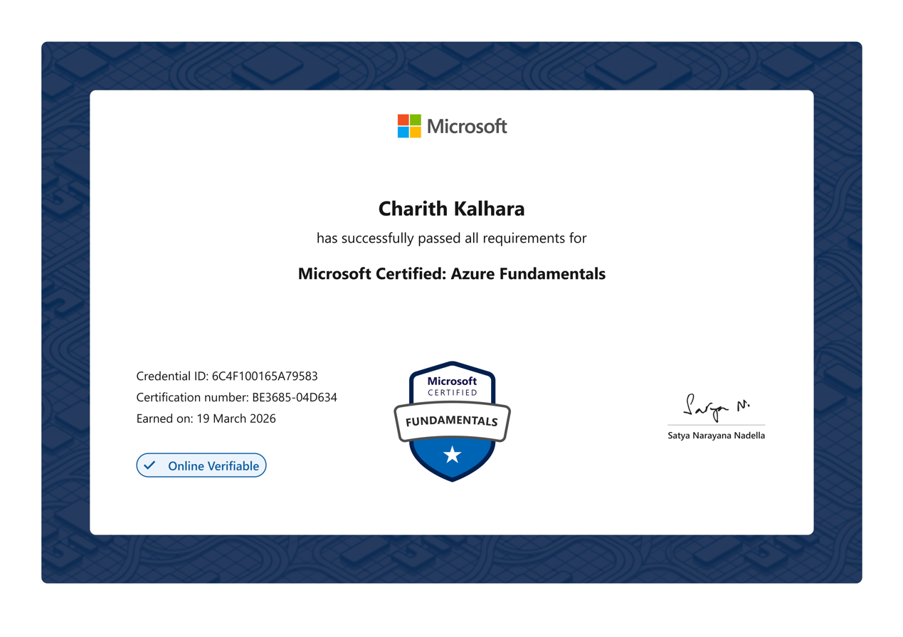 AZ-900 Certificate